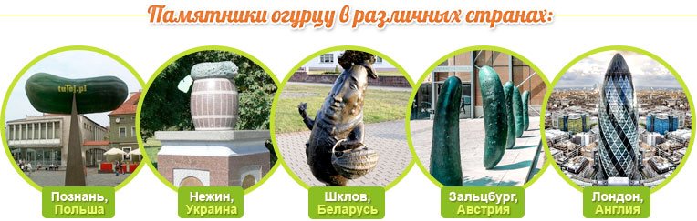 Памятники огурцу в городах: Познань (Польша), Нежин (Украина), Шклов (Беларусь), Зальцбург (Австрия), Лондон (Англия)