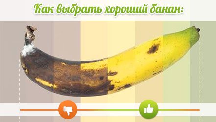 Как выбрать хороший банан